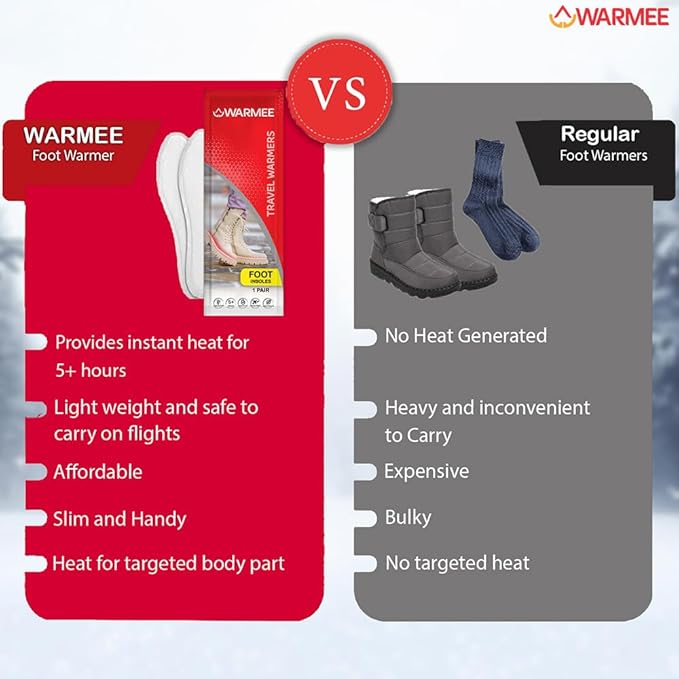 Buy Gokyo WARMEE Foot Warmers (Pack of 3 Pairs) | Heating Aids at Gokyo Outdoor Clothing & Gear