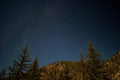 Night Sky Wonders: Stargazing Tips for Trekking Enthusiasts