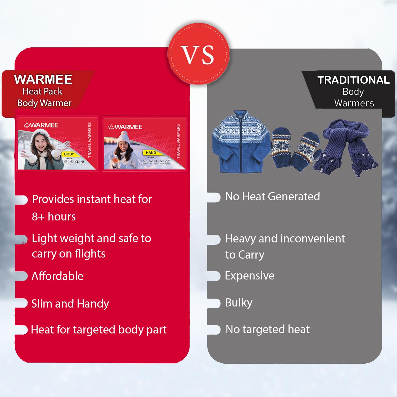 Buy Gokyo WARMEE Hand Warmers (Pack of 3 Pcs) | Heating Aids at Gokyo Outdoor Clothing & Gear