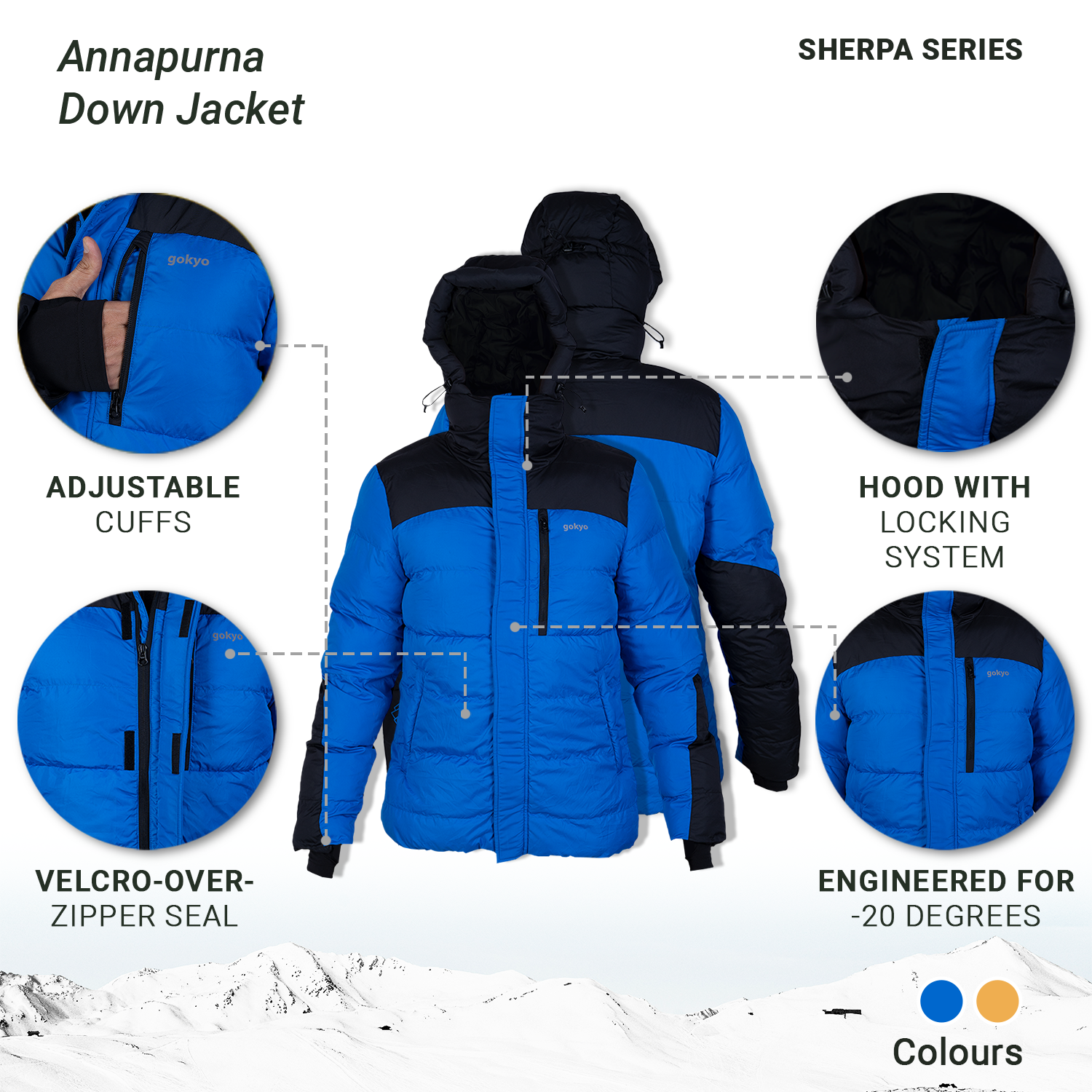 Annapurna jacket price sales