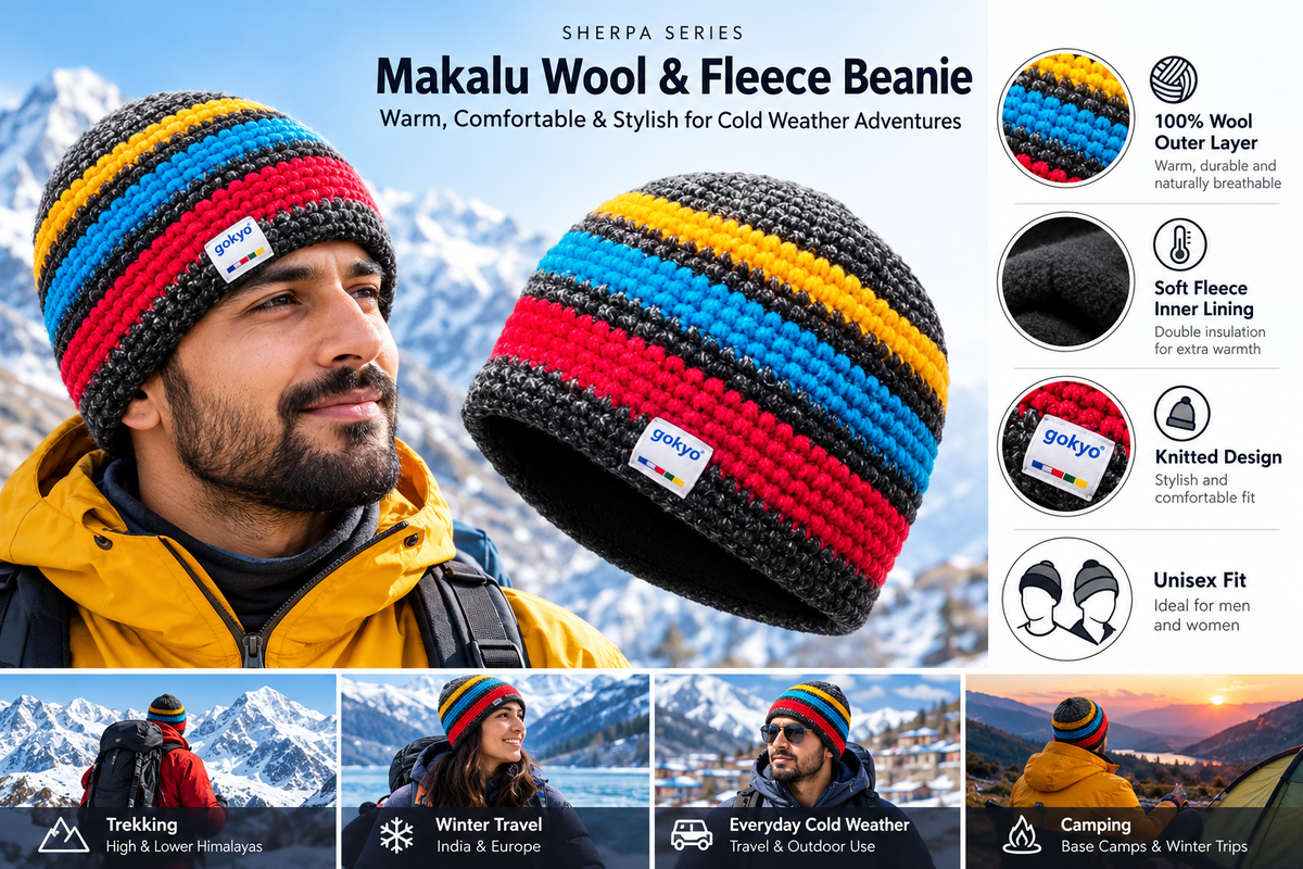 Makalu Wool and Fleece Beanie salesman graphic with features and winter uses